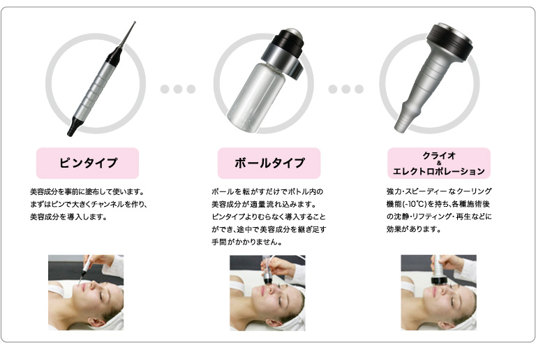 肌悩みに合わせて使い分ける3種類のハンドピース